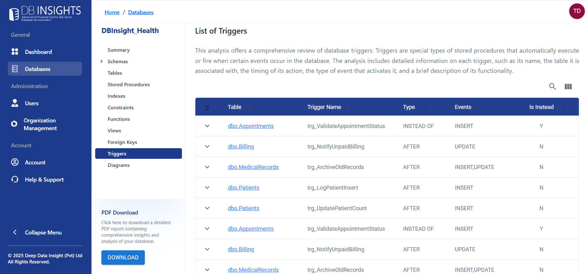 Trigger Insights IMG 1