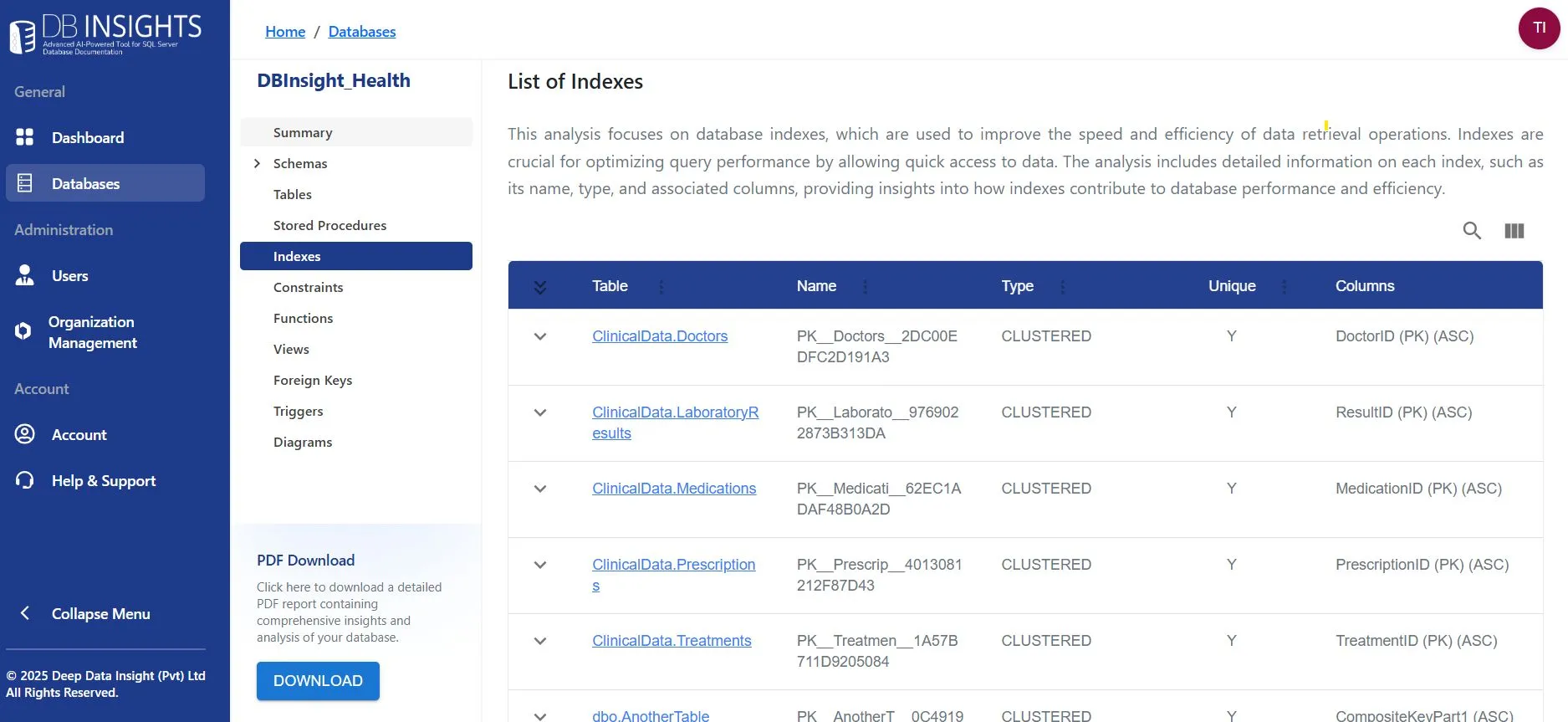 Index Insights IMG 1