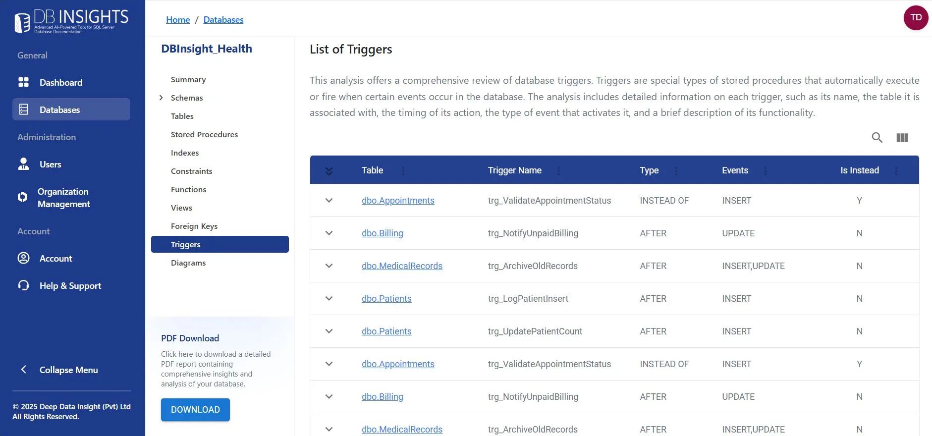 Trigger Insights IMG 1